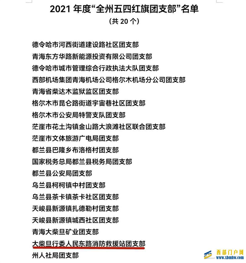 海西州消防救援支队一个集体、四名个人荣获共青团海西州委表彰(图2) 海西州消防救援支队一个集体、四名个人荣获共青团海西州委表彰(图2)