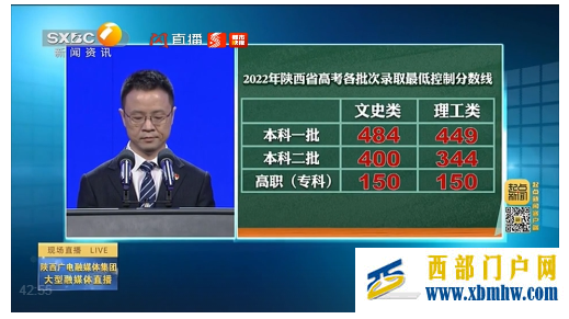 2022年陕西高考录取分数线出炉(图1) 2022年陕西高考录取分数线出炉(图1)