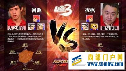 格斗游戏《拳皇97》夜枫和河池谁的实力更胜一筹呢(图11) 格斗游戏《拳皇97》夜枫和河池谁的实力更胜一筹呢(图11)