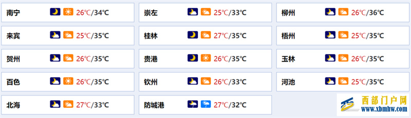 早新闻丨5462套!南宁一批公租房今日起报名,4类人优先(图1) 早新闻丨5462套!南宁一批公租房今日起报名,4类人优先(图1)