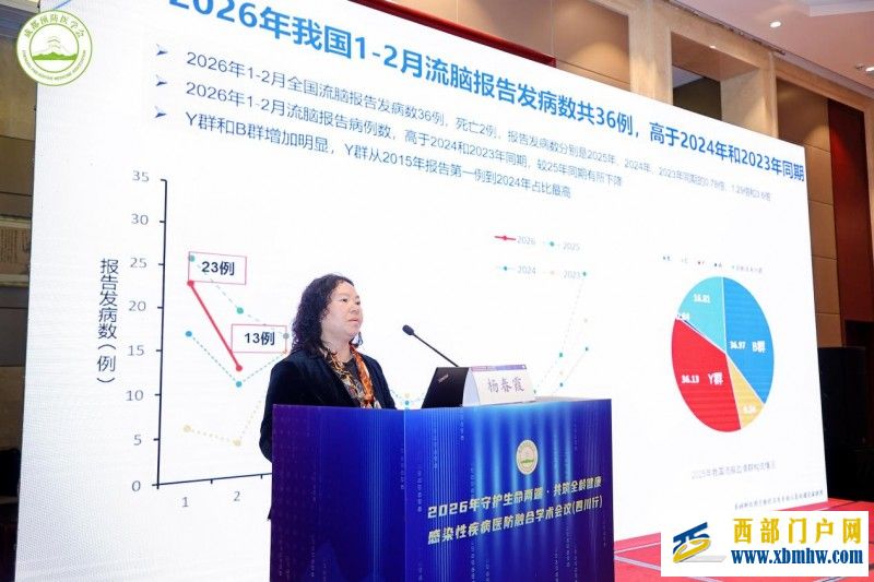 聚焦轮状病毒防控,医防融合共筑儿童健康防线——感染性疾病医防融合学术会议(四川行)成都站圆满举行(图7) 聚焦轮状病毒防控,医防融合共筑儿童健康防线——感染性疾病医防融合学术会议(四川行)成都站圆满举行(图7)