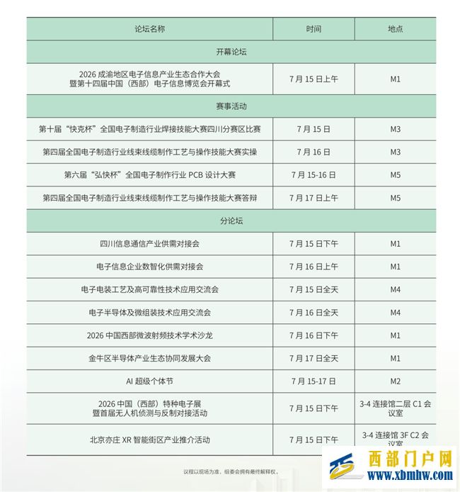 速看!西部电博会开展倒计时,宝藏亮点抢先看(图7) 速看!西部电博会开展倒计时,宝藏亮点抢先看(图7)